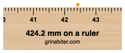 424.2 mm on a ruler Where is 424.2 millimeters on a ruler