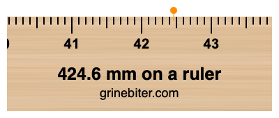 Where is 424.6 millimeters on a ruler