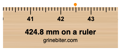 424.8 mm on a ruler Where is 424.8 millimeters on a ruler