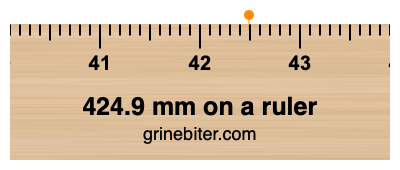 Where is 424.9 millimeters on a ruler