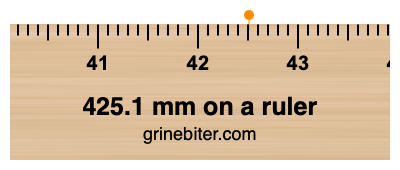 Where is 425.1 millimeters on a ruler