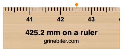 425.2 mm on a ruler Where is 425.2 millimeters on a ruler