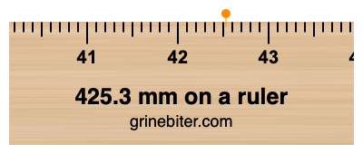 425.3 mm on a ruler Where is 425.3 millimeters on a ruler