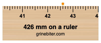 Where is 426 millimeters on a ruler