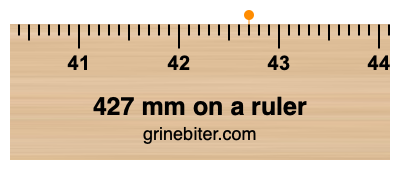 Where is 427 millimeters on a ruler