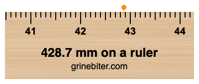 428.7 mm on a ruler Where is 428.7 millimeters on a ruler