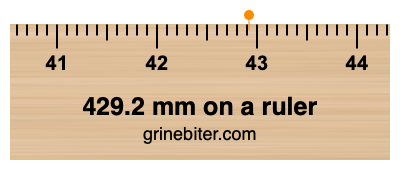 429.2 mm on a ruler Where is 429.2 millimeters on a ruler