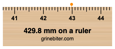429.8 mm on a ruler Where is 429.8 millimeters on a ruler
