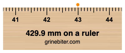 429.9 mm on a ruler Where is 429.9 millimeters on a ruler