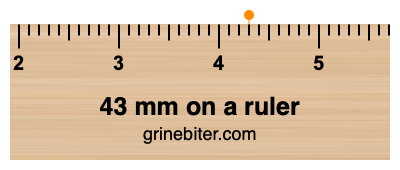 Where is 43 millimeters on a ruler