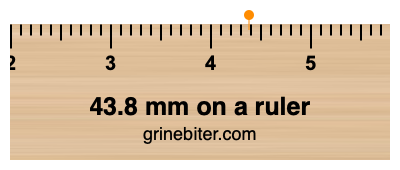 Where is 43.8 millimeters on a ruler