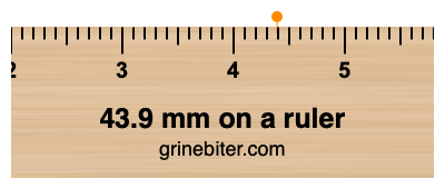 Where is 43.9 millimeters on a ruler