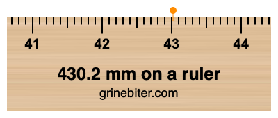 Where is 430.2 millimeters on a ruler