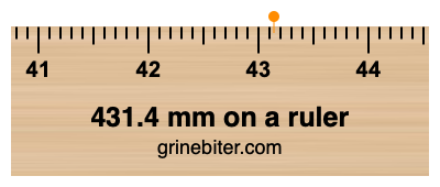 431.4 mm on a ruler Where is 431.4 millimeters on a ruler