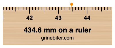 Where is 434.6 millimeters on a ruler