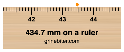 Where is 434.7 millimeters on a ruler