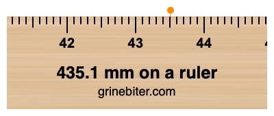 Where is 435.1 millimeters on a ruler