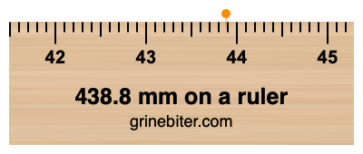 Where is 438.8 millimeters on a ruler