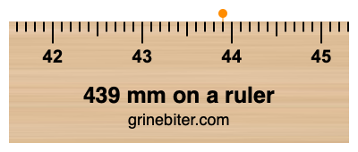 Where is 439 millimeters on a ruler