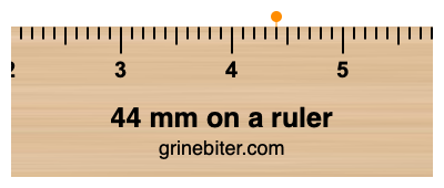 Where is 44 millimeters on a ruler