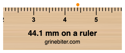 Where is 44.1 millimeters on a ruler