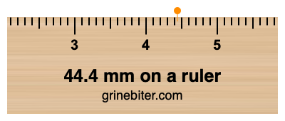 Where is 44.4 millimeters on a ruler