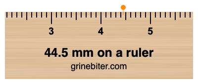 Where is 44.5 millimeters on a ruler