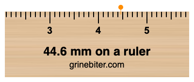 44.6 mm on a ruler Where is 44.6 millimeters on a ruler
