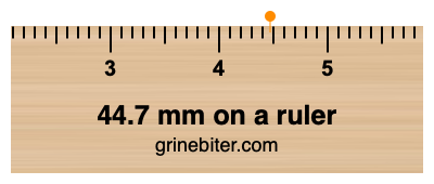 44.7 mm on a ruler Where is 44.7 millimeters on a ruler