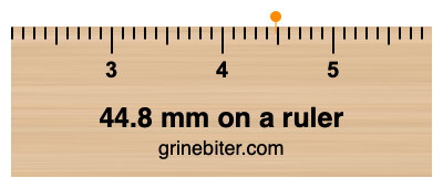 Where is 44.8 millimeters on a ruler