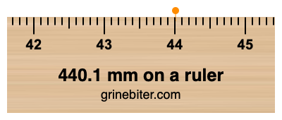 Where is 440.1 millimeters on a ruler