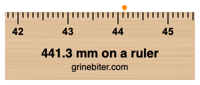 441.3 mm on a ruler Where is 441.3 millimeters on a ruler