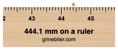 Where is 444.1 millimeters on a ruler