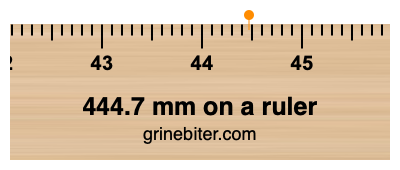 Where is 444.7 millimeters on a ruler