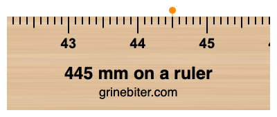 445 mm on a ruler Where is 445 millimeters on a ruler