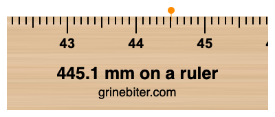 Where is 445.1 millimeters on a ruler