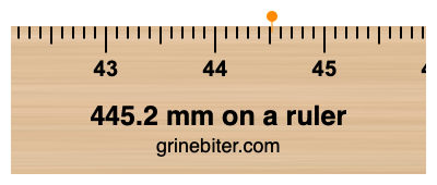445.2 mm on a ruler Where is 445.2 millimeters on a ruler