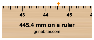 Where is 445.4 millimeters on a ruler