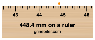 448.4 mm on a ruler Where is 448.4 millimeters on a ruler