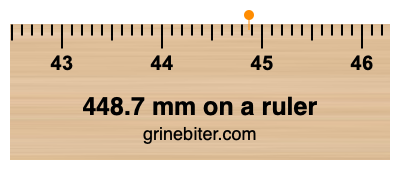 Where is 448.7 millimeters on a ruler