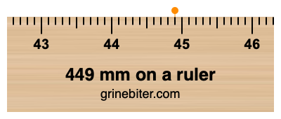 449 mm on a ruler Where is 449 millimeters on a ruler
