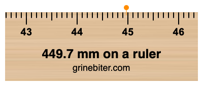 449.7 mm on a ruler Where is 449.7 millimeters on a ruler