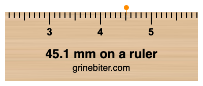 45.1 mm on a ruler Where is 45.1 millimeters on a ruler