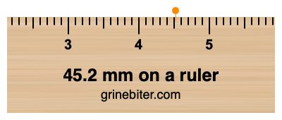 45.2 mm on a ruler Where is 45.2 millimeters on a ruler