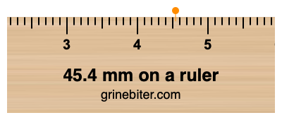45.4 mm on a ruler Where is 45.4 millimeters on a ruler