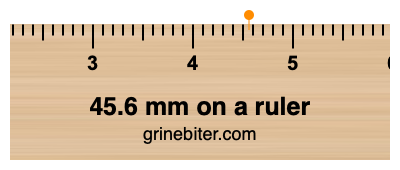 45.6 mm on a ruler Where is 45.6 millimeters on a ruler