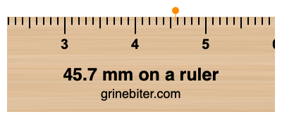 45.7 mm on a ruler Where is 45.7 millimeters on a ruler