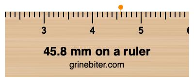 45.8 mm on a ruler Where is 45.8 millimeters on a ruler