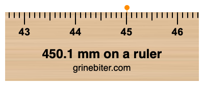 Where is 450.1 millimeters on a ruler