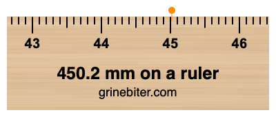 Where is 450.2 millimeters on a ruler